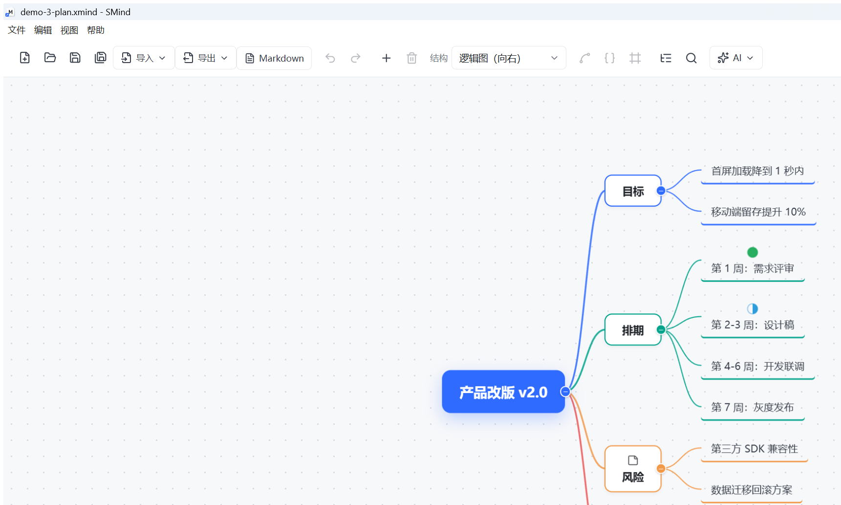 AI 项目规划示例